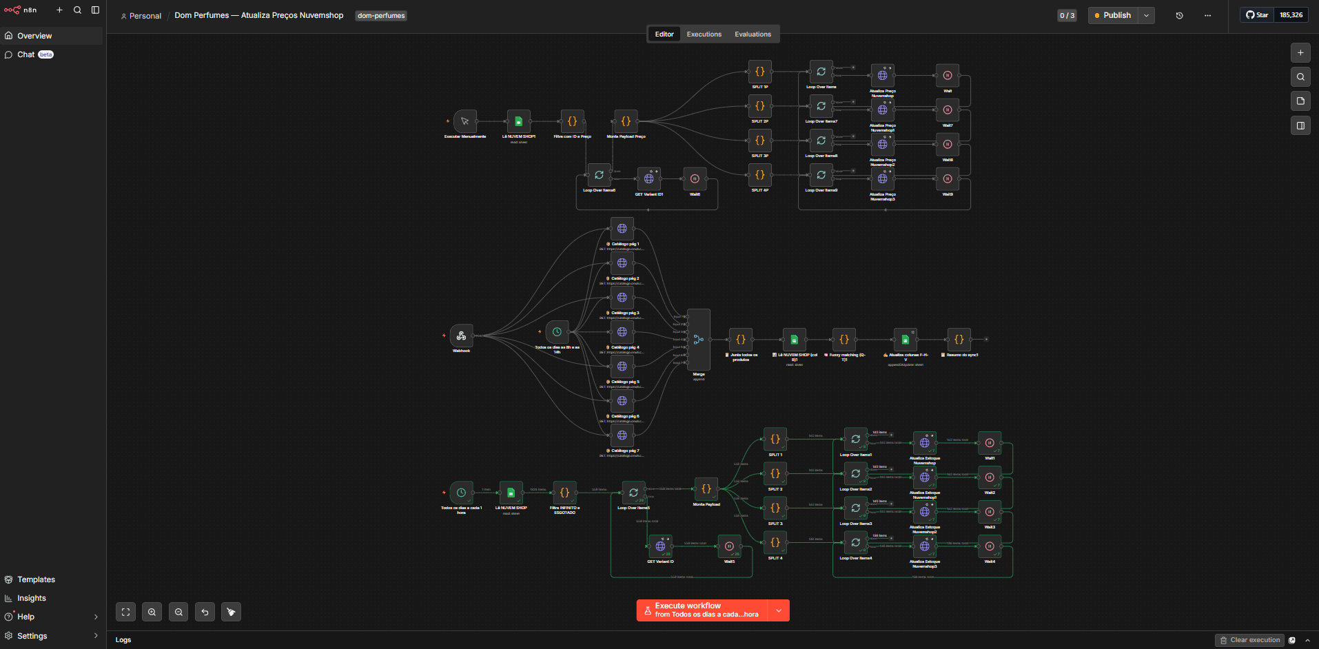 Tela inicial do projeto n8n Workflows
